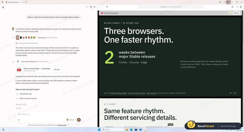 Asked for a five-slide deck